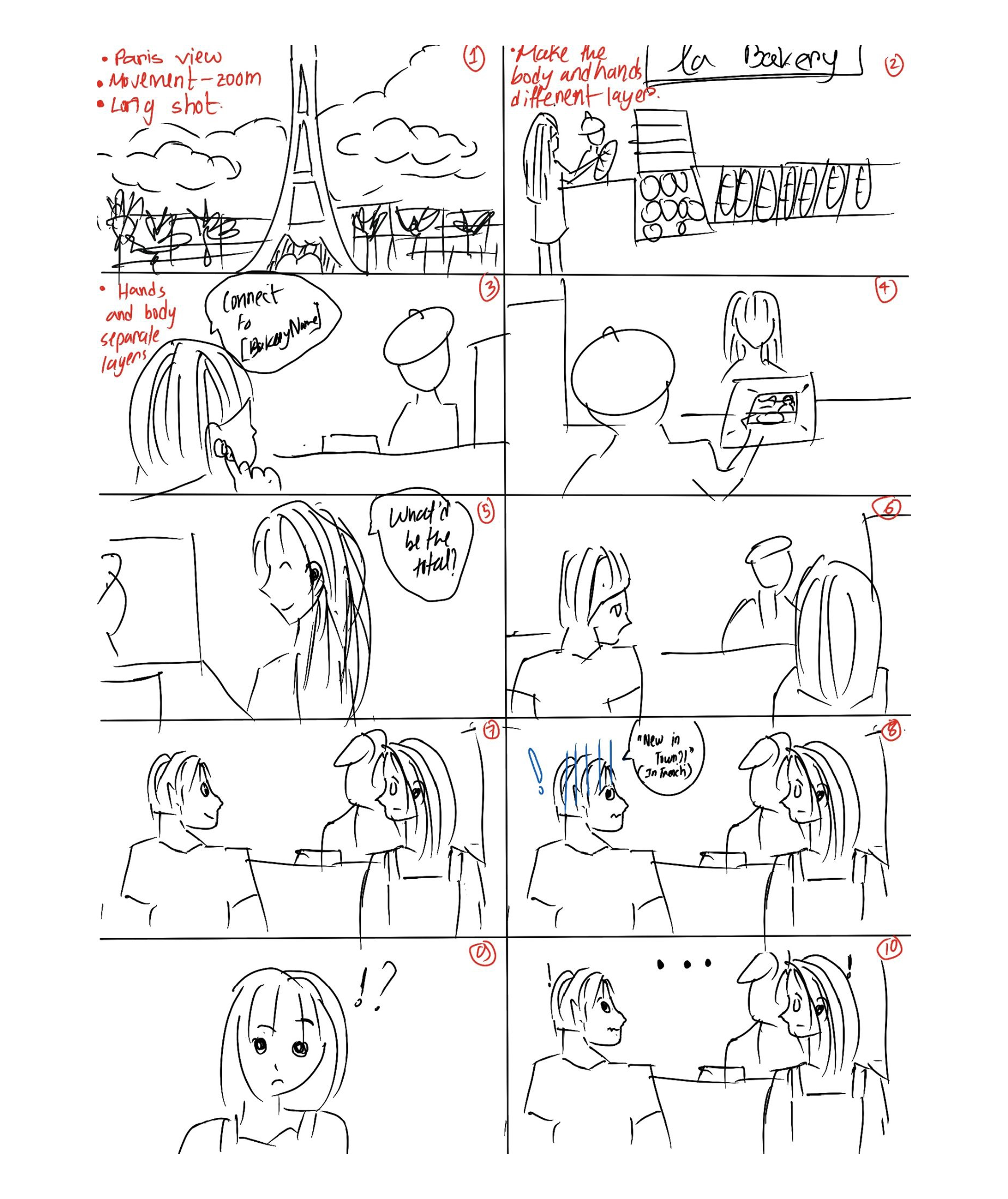 Storyboard panels 1